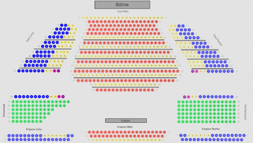 Saalplan Orchestergraben bestuhlt