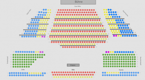 Saalplan Orchestergraben unbestuhlt